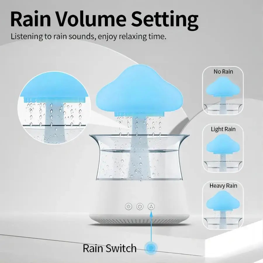 Relax Cloud Rain Diffuser