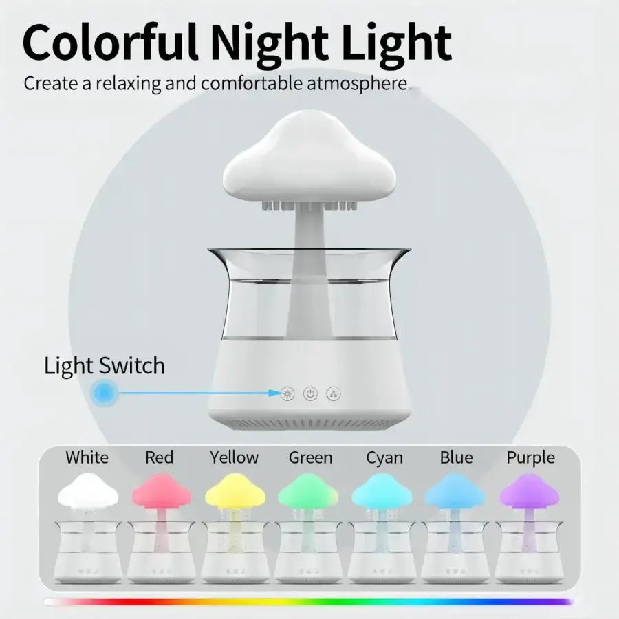 Relax Cloud Rain Diffuser