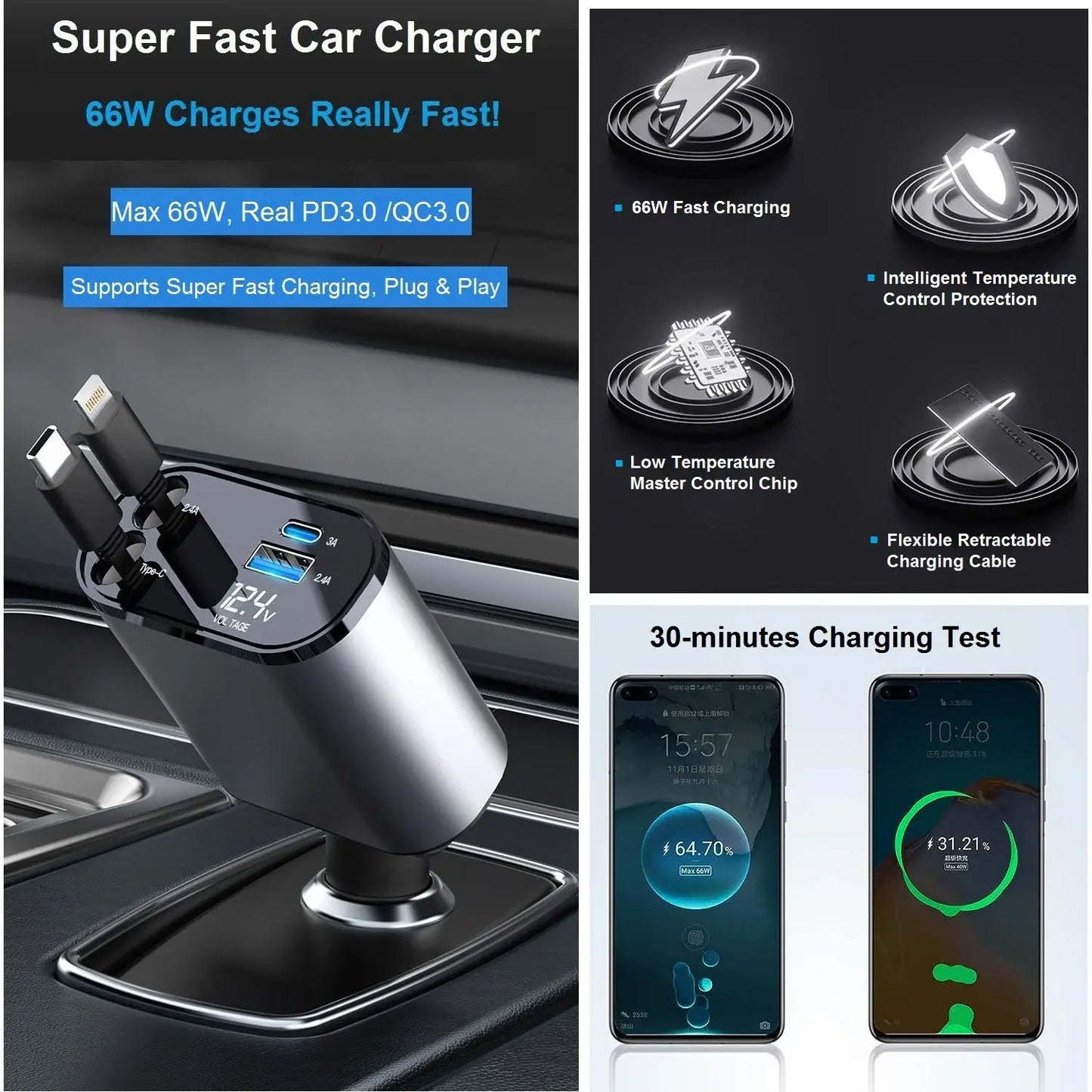 Retractable 4-in-1 Car Charger