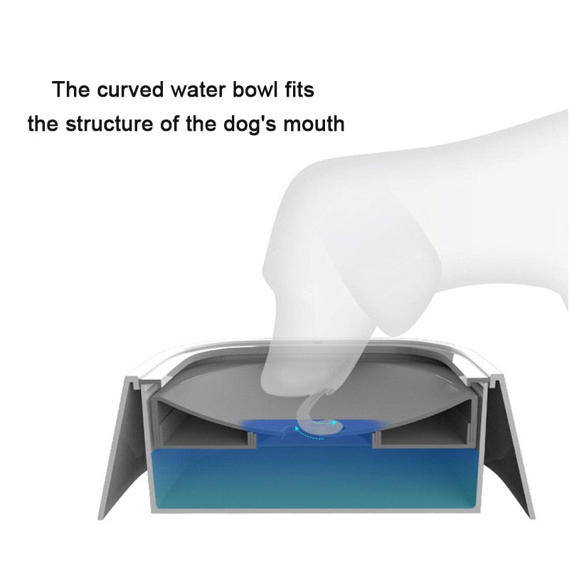 No-Spill Pet Waterbowl